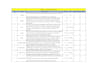 do quantity takeoff and boq from drawings